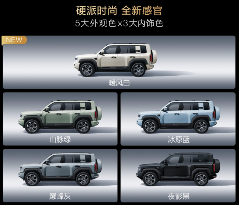 BYD Introduces Fang Cheng Bao Bao 5 Long-Range Edition with Enhanced Features