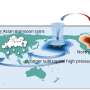 Discovery of North America's Role in Asia's Monsoons Offers New Insights into Climate Change